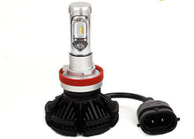 Load image into Gallery viewer, DuraSeries G2 LED Headlights (H16EU/5202)

